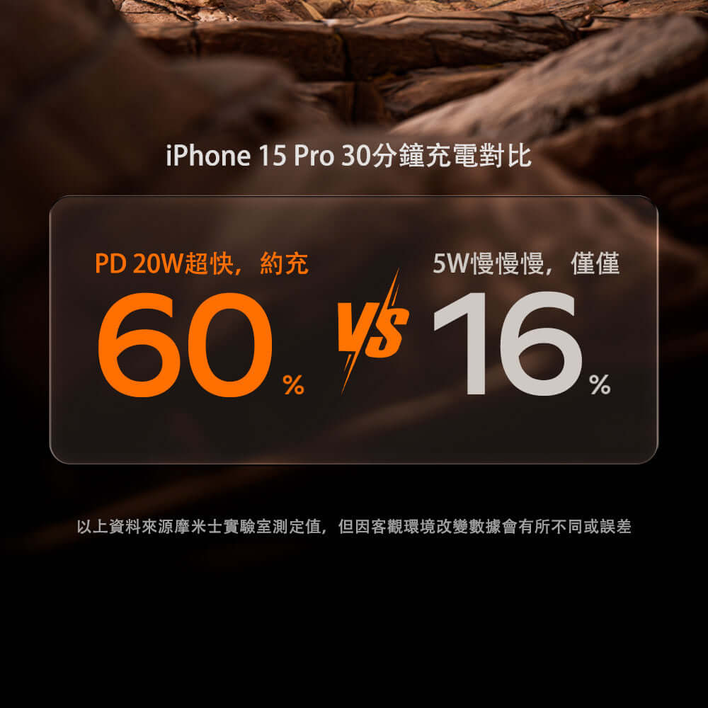 【Momax 摩米士】P1-Power X Pro+ 10000mAh 磁吸內建USB-C線行動電源-附支架|CCC 認證 & WH 標示 【Momax 摩米士】P1-Power X Pro+ 10000mAh 磁吸內建USB-C線行動電源-附支架|CCC 認證 & WH 標示